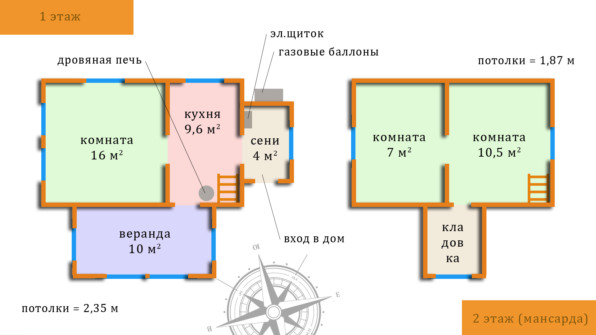 Продаётся дом в Скачках: свет, вода, газ | сайт энергичного петербургского  риэлтора